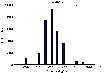\begin{figure}
\par\includegraphics[width=10cm,height=6.5cm]{839fig25.eps}
\end{figure}