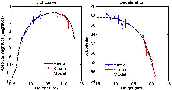 \begin{figure}
\par\includegraphics[width=15cm,height=8cm]{839fig26.eps}
\end{figure}