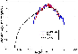 \begin{figure}
\par\includegraphics[width=8cm, height=5.7cm]{0839fig7.eps}
\end{figure}