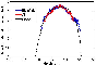 \begin{figure}
\par\includegraphics[width=8cm, height=5.7cm]{0839fig8.eps}
\end{figure}