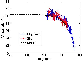 \begin{figure}
\par\includegraphics[width=8cm, height=5.7cm]{0839fig9.eps}
\end{figure}