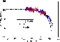 \begin{figure}
\par\includegraphics[width=8cm, height=5.7cm]{839fig10.eps}
\end{figure}