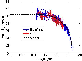 \begin{figure}
\par\includegraphics[width=8cm, height=5.7cm]{839fig12.eps}
\end{figure}