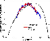 \begin{figure}
\par\includegraphics[width=8cm,height=5.7cm]{839fig14.eps}
\end{figure}