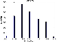 \begin{figure}
\par\includegraphics[width=8cm,height=5.7cm]{839fig15.eps}
\end{figure}