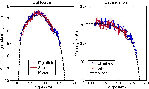 \begin{figure}
\par\includegraphics[width=15cm,height=8cm]{839fig16.eps}
\end{figure}