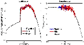 \begin{figure}
\par\includegraphics[width=15cm,height=8cm]{839fig18.eps}
\end{figure}