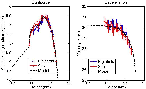\begin{figure}
\par\includegraphics[width=15cm,height=8cm]{839fig20.eps}
\end{figure}
