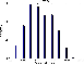 \begin{figure}
\par\includegraphics[width=7.5cm,height=5.5cm]{839fig21.eps}
\end{figure}
