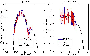 \begin{figure}
\par\includegraphics[width=12cm,height=7.3cm]{839fig22.eps}
\end{figure}