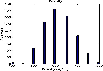\begin{figure}
\par\includegraphics[width=10cm,height=6.5cm]{839fig23.eps}
\end{figure}