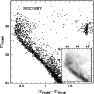 \begin{figure}
\par\includegraphics[width=8.75cm]{0870f13.ps}
\end{figure}