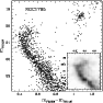 \begin{figure}
\par\includegraphics[width=8.75cm]{0870f22.ps}
\end{figure}