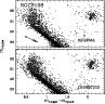 \begin{figure}
\includegraphics[width=9.2cm]{0870f6.ps}
\end{figure}