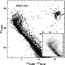 \begin{figure}
\par\includegraphics[width=8.75cm]{0870f9.ps}
\end{figure}