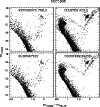 \begin{figure*}
\par\includegraphics[width=8.75 cm]{0870f24.ps}
\end{figure*}