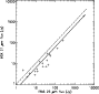 \begin{figure}
\par\includegraphics[width=7.8cm,clip]{1149fig2.eps}
\end{figure}