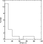 \begin{figure}
\par\includegraphics[width=7.5cm,clip]{1149fig3.eps}
\end{figure}