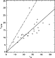 \begin{figure}
\par\includegraphics[width=7cm,clip]{1149fig7.eps}
\end{figure}