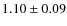 $1.10\pm0.09$