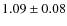 $1.09 \pm 0.08$