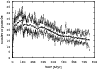 \begin{figure}{\psfig{file=1230fig2.eps,width=9cm,angle=-90} }\end{figure}
