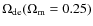 $\Omega_{\rm de}(\Omega_{\rm m}=0.25)$