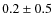 $0.2 \pm 0.5$