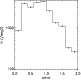 \begin{figure}
\par\includegraphics[width=7.2cm,clip]{1255fig2.ps}
\end{figure}