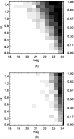 \begin{figure}
\par\subfigure[]{\includegraphics[width=6.5cm,clip]{1255fig4a.ps}...
...par\subfigure[]{\includegraphics[width=6.5cm,clip]{1255fig4b.ps} }\end{figure}