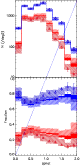 \begin{figure}
\par\includegraphics[width=7cm,clip]{1255fig8.ps} \end{figure}