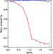 \begin{figure}
\par\includegraphics[width=6.8cm,clip]{1255fig9.ps}
\end{figure}