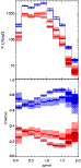 \begin{figure}
\par\includegraphics[width=6.5cm,clip]{1255fig10.ps}
\end{figure}