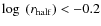 $\log~(r_{\rm half})<-0.2$