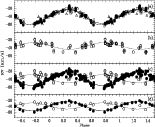 \begin{figure}
\par\includegraphics[width=11cm,angle=90]{Brandi_FIG1.eps}
\end{figure}