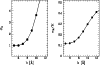 \begin{figure}
\par\includegraphics[angle=90,width=9cm,clip]{Brandi_FIG2.eps}\end{figure}
