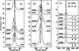 \begin{figure}
\par\includegraphics[width=9cm,angle=90,clip]{Brandi_FIG4.eps}
\end{figure}