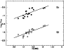 \begin{figure}
\par\includegraphics[width=8cm,clip]{Brandi_FIG6.eps}
\end{figure}