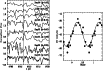 \begin{figure}
\par\includegraphics[angle=90,width=9cm,clip]{Brandi_FIG7.eps}
\end{figure}