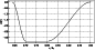 \begin{figure}
\par\includegraphics[width=7.5cm,clip]{alp.eps}
\end{figure}