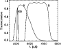 \begin{figure}
\par\includegraphics[width=7.8cm,clip]{11429f1.ps}
\end{figure}