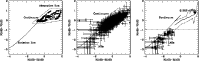 \begin{figure}
\par\includegraphics[width=5.5cm,clip]{11429f2a.ps}\hspace*{4mm}
...
...b.ps}\hspace*{4mm}
\includegraphics[width=5.5cm,clip]{11429f2c.ps}
\end{figure}