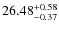 $26.48^{\rm + 0.58}_{- 0.37}$
