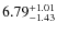 $ 6.79^{\rm + 1.01}_{- 1.43}$