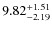 $ 9.82^{\rm + 1.51}_{- 2.19}$