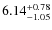 $ 6.14^{\rm + 0.78}_{- 1.05}$