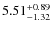 $ 5.51^{\rm + 0.89}_{- 1.32}$