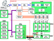 \begin{figure}
\par\includegraphics[width=16.5cm,clip]{1454fig02.eps}
\end{figure}