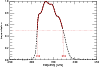 \begin{figure}
\par\includegraphics[width=8.8cm, bb=114 90 768 525, clip]{1454fig05.eps}
\end{figure}