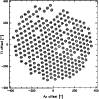 \begin{figure}
\par\includegraphics[width=8.8cm, bb=65 65 535 525, clip, angle=-90]{1454fig10.eps}
\end{figure}